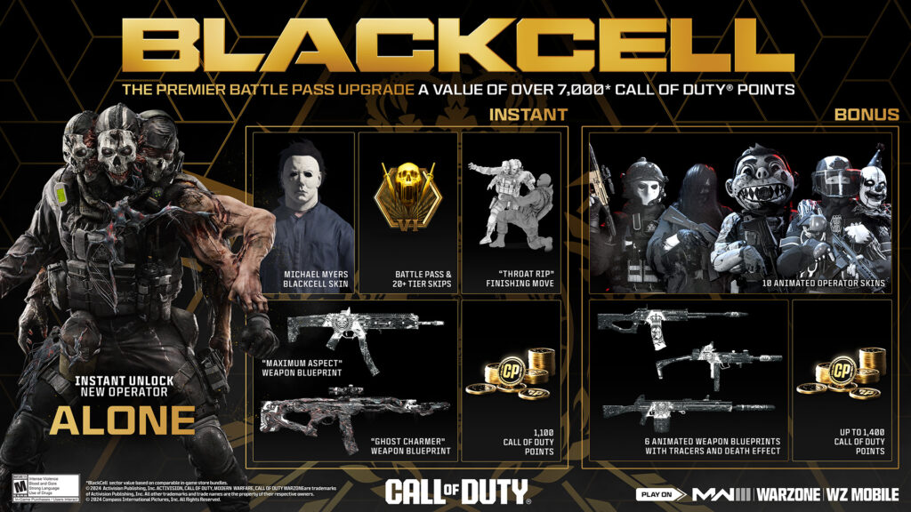 Call of Duty Season 6 BlackCell items