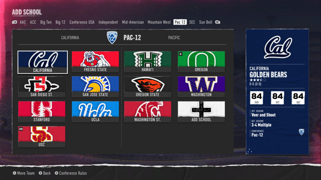 College Football 25 conference realignment