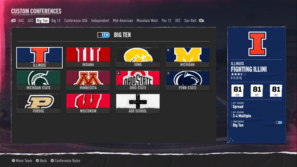 College Football 25 conference realignment