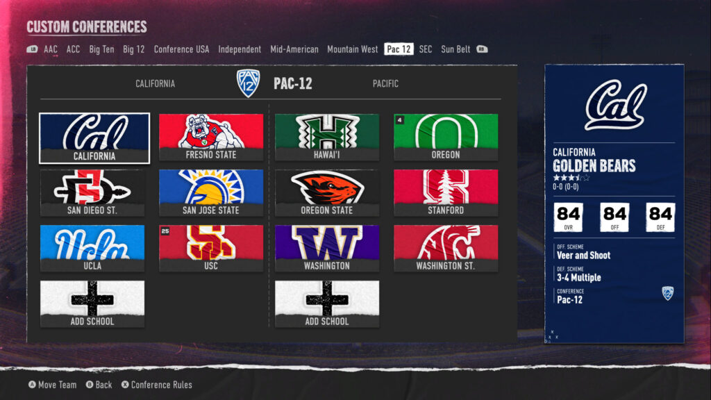 College Football 25 conference realignment