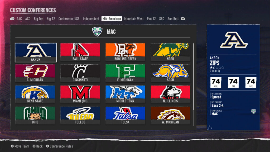 College Football 25 conference realignment