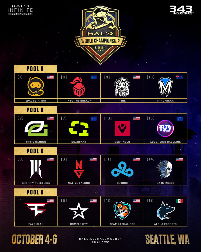 All of the teams and pools for the Halo World Championship 2024.