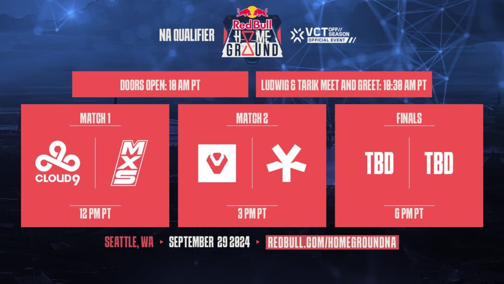 Red Bull Home Ground NA schedule starting with Sentinels vs. YFP Gaming as the second match of the day.