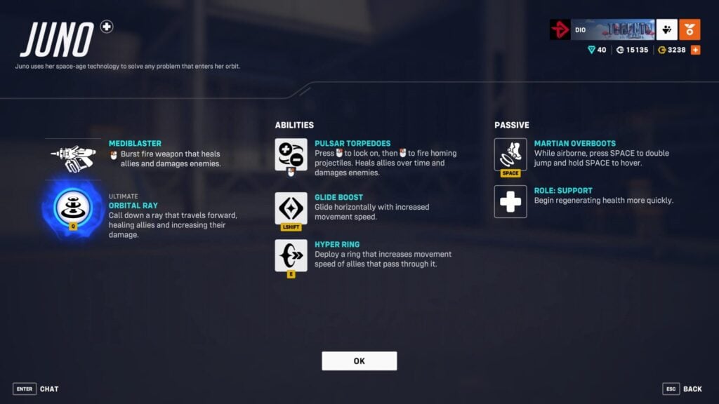 Juno's full kit in the game 