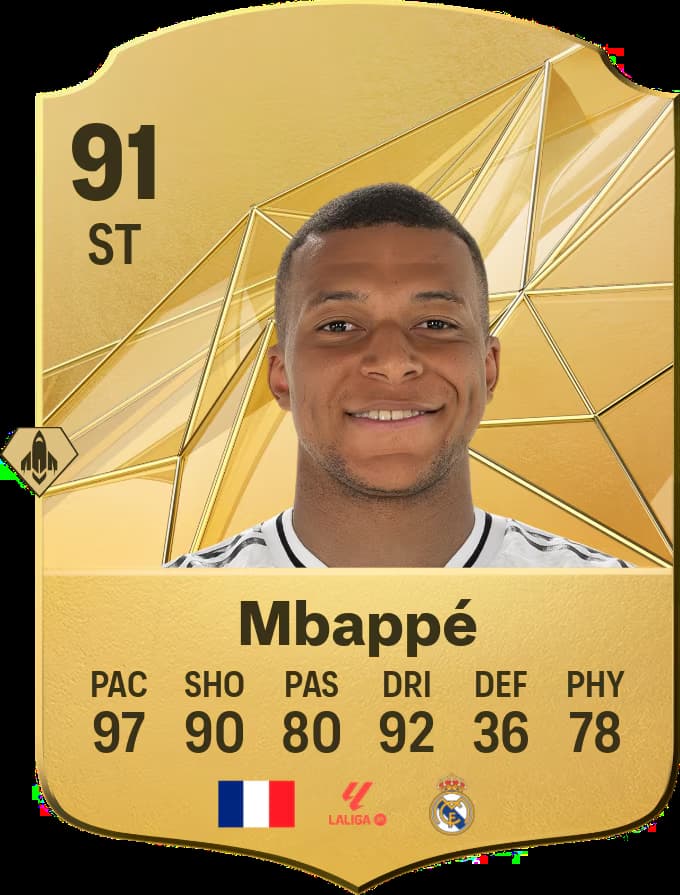 The stats of Mbappé in EA SPORTS FC 25. He has 87 Pace, 90 Shooting, 80 Passing, 92 Dribbling, 36 Defending, and 78 Physical.