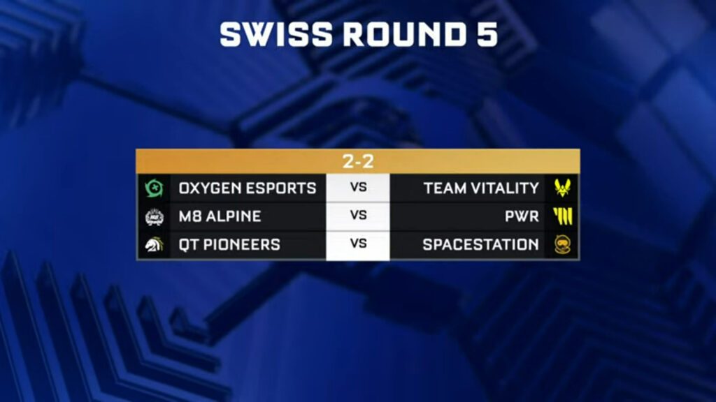 The round 5 matches at the RLCS Worlds 2024