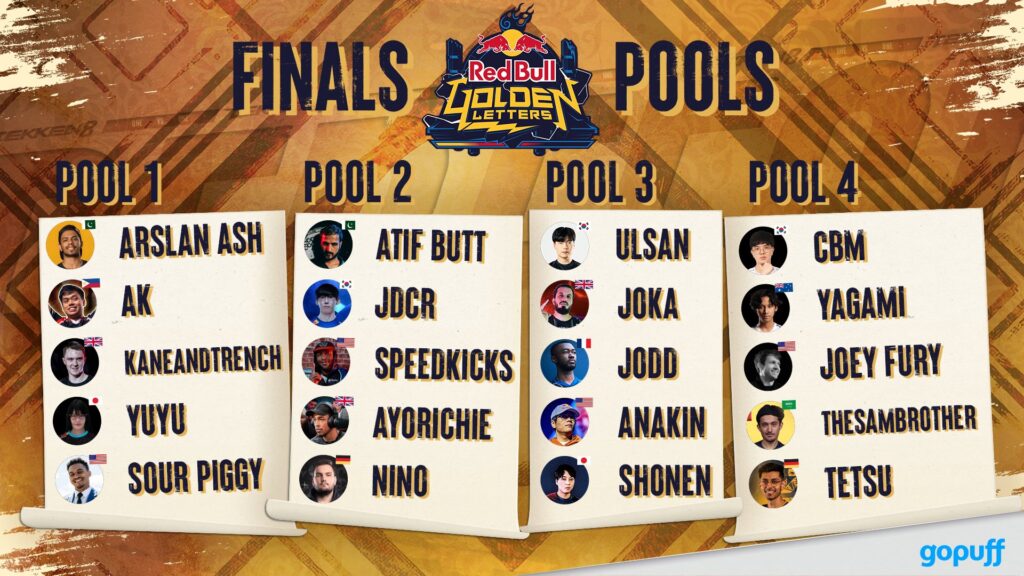 The image shows TEKKEN 8 players and the initial groups at the fighting games esports event Red Bull Golden Letters 2024