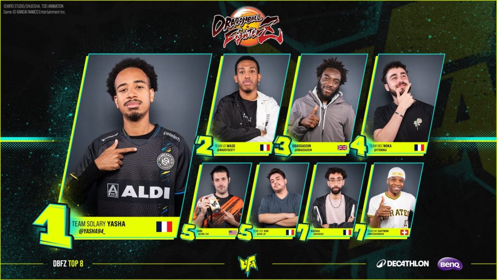 Photos of the top 8 players at the esports event Dragon Ball FighterZ UFA 2024