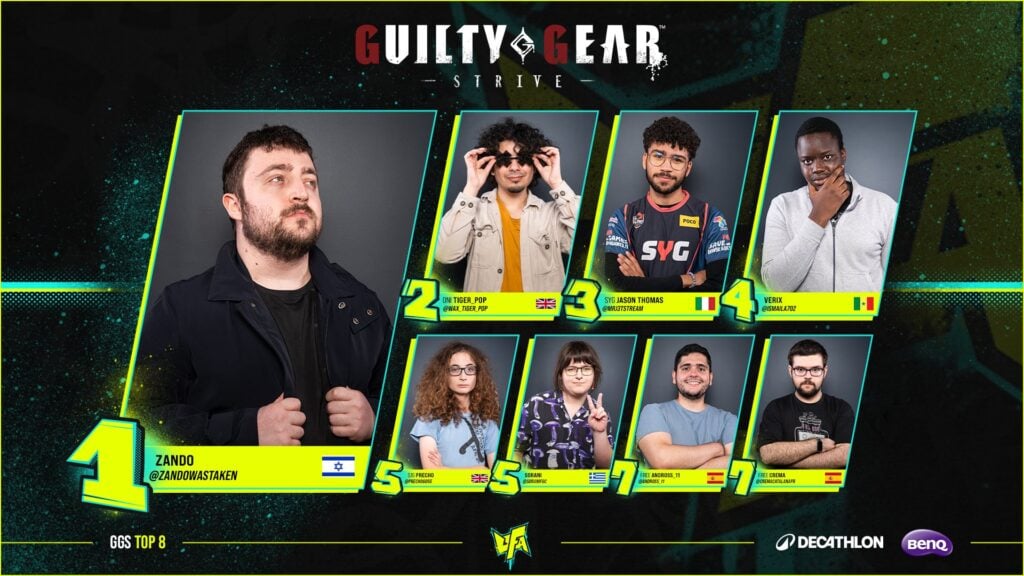 Photos of the top 8 players at the esports event Guilty Gear Stive UFA 2024