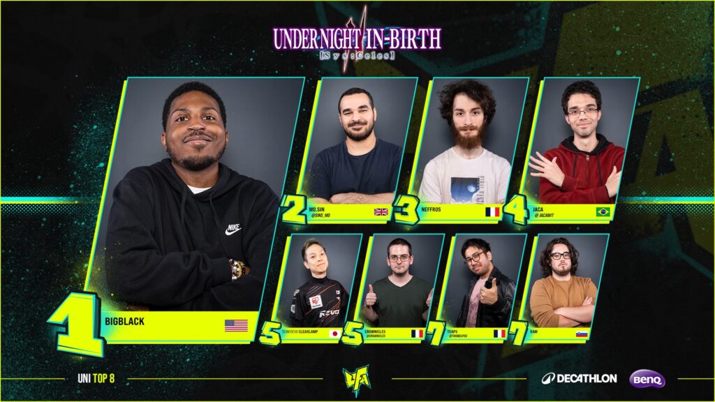 Photos of the top 8 players at the esports event Under Night In-Birth II [Sys:Celes] UFA 2024