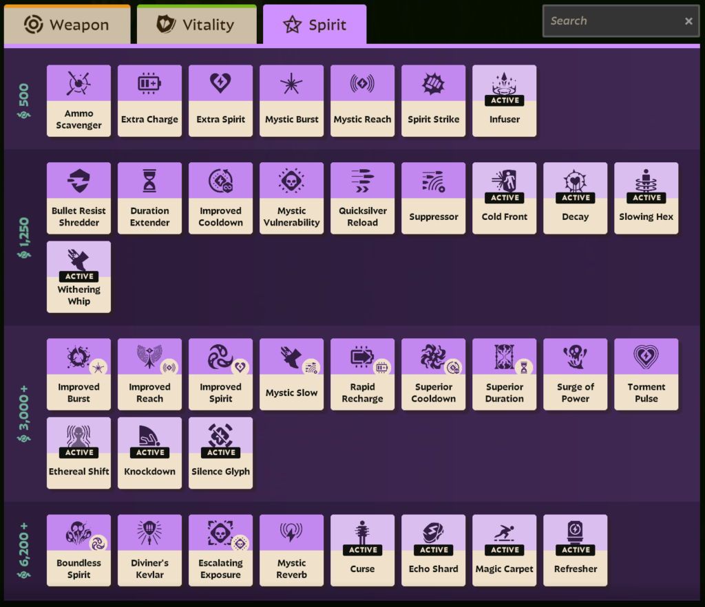 Curiosity Shop Deadlock