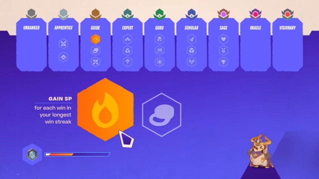 Activate skills to gain more SP and rank up faster