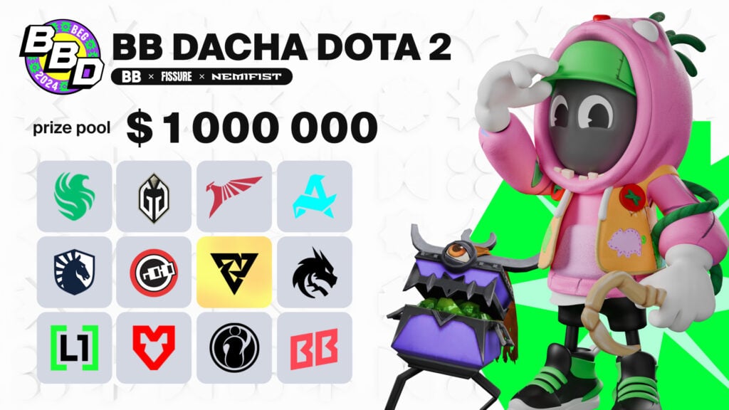 Full list of teams playing BB Dacha Belgrade 2024