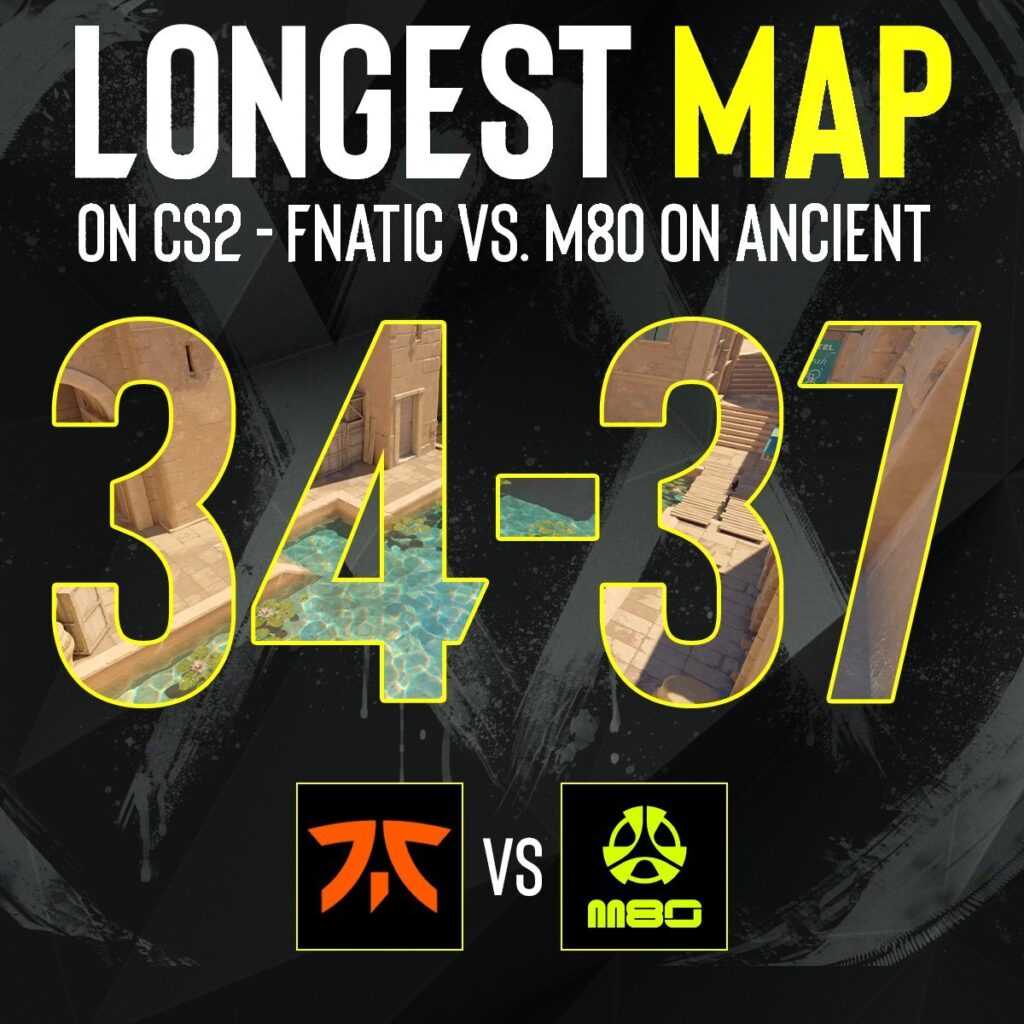 Longest CS2 Map