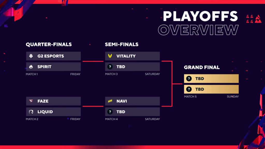 Playoffs Liquid Vitality Fall Finals