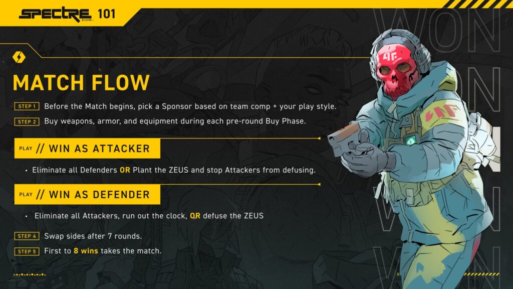 Spectre Divide Beginner's Guide on the match flow.
