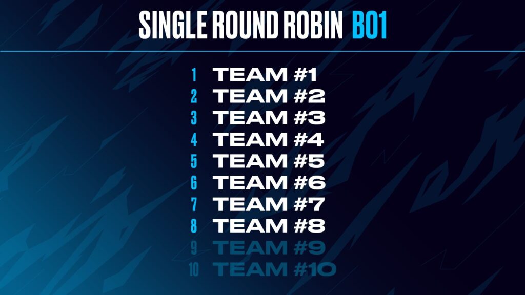 LEC Winter 2025 (image via LoL Esports)