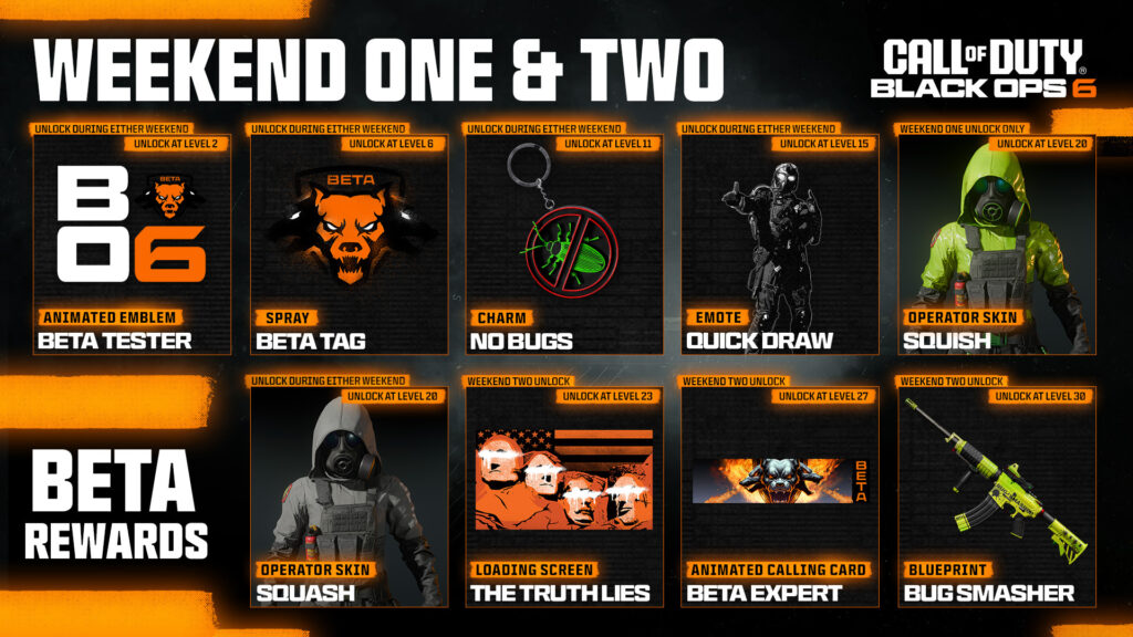 All the eight rewards that could be unlocked by playing the Call of Duty: Black Ops 6 beta.