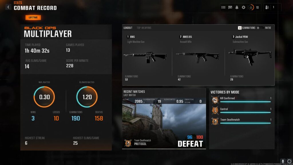 The Combat Record screen to check your stats of Black Ops 6.