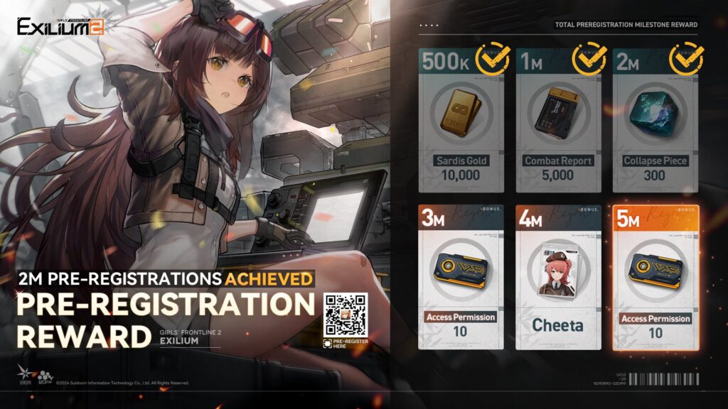 Girls' Frontline 2: Exilium achieved its 2M pre-registration on October 25, with players eligible to obtain various rewards.