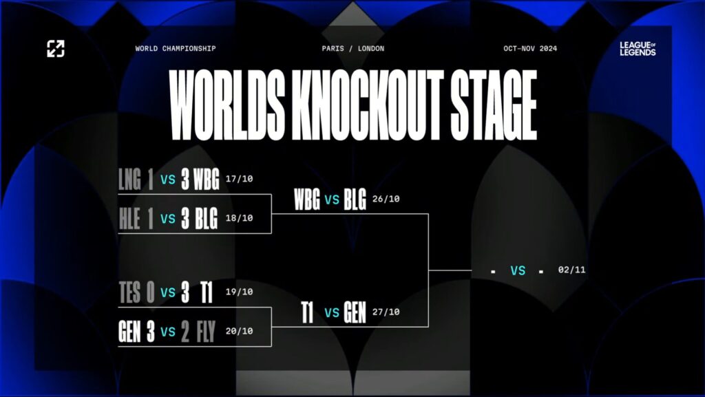 The brackets and schedule of the Knockout stage at the LoL Worlds 2024 — semi-finals