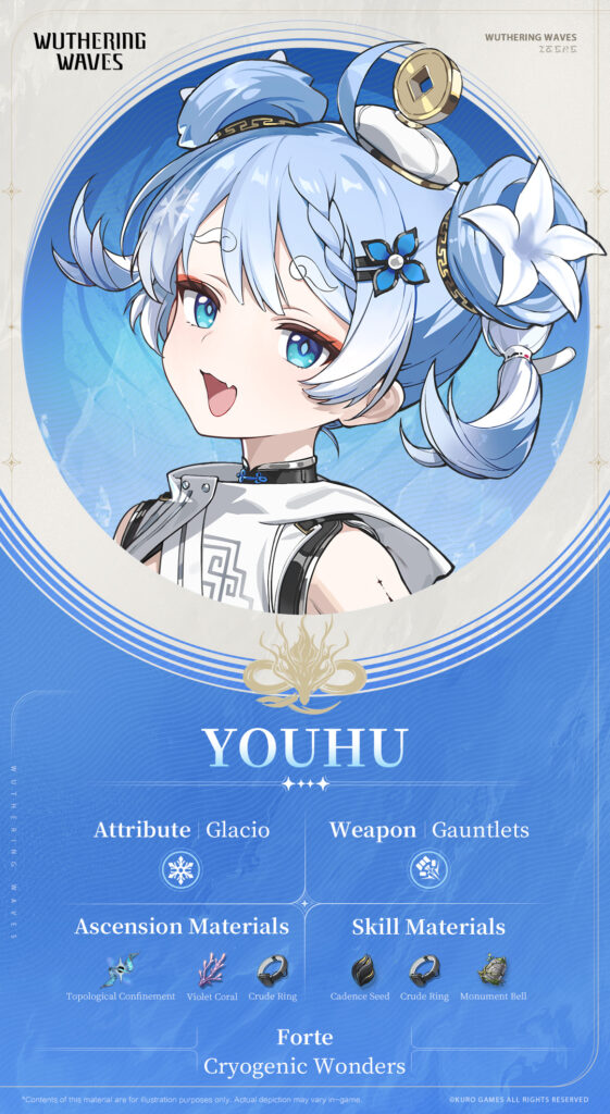 It’s an official poster for the Wuthering Waves character Youhu — with her stats and details