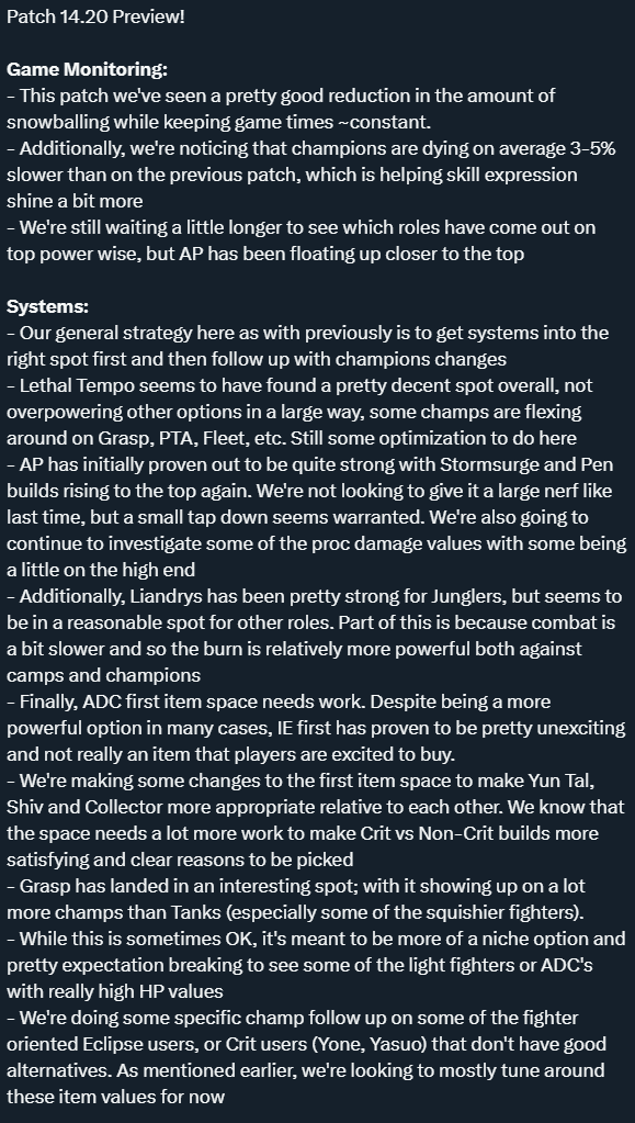LoL patch notes 14.20