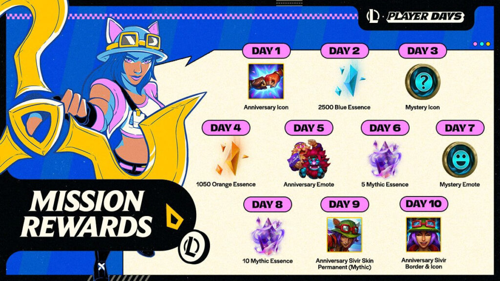 LoL Player Days mission rewards