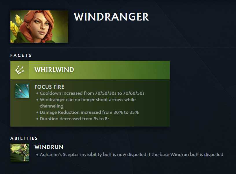 A screenshot of the Dota 2 patch notes.