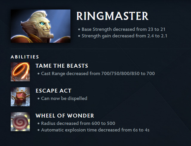 A screenshot of the Dota 2 patch notes for Patch 7.37d.