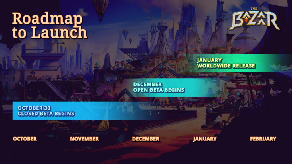 The Bazaar closed beta release date and roadmap to launch