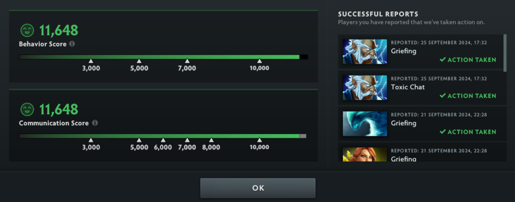 A screenshot of a behavior summary in Dota 2.