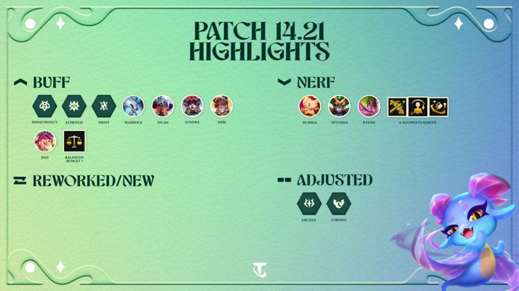 TFT patch 14.21 notes