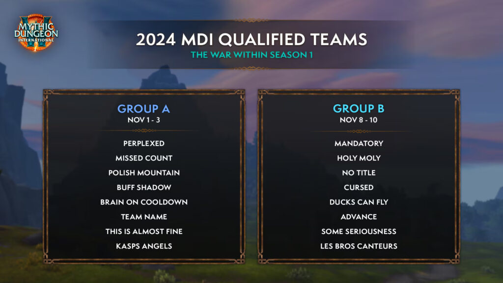 WoW MDI The War Within Season 1 teams