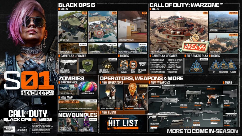 The Black Ops 6 Season 1 roadmap.