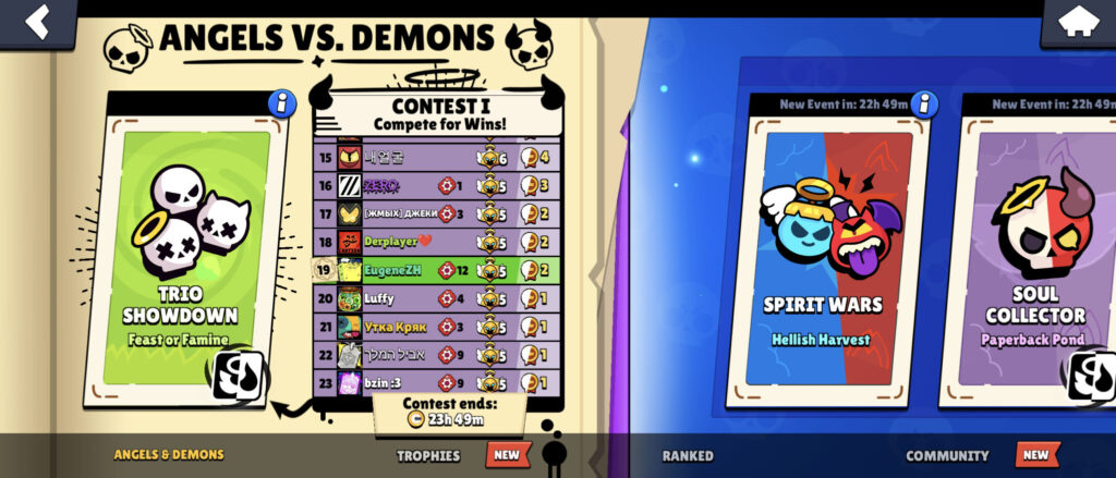 The Angels vs Demons event in Brawl Stars has a unique game mode Contest to help players earn free Angelic and Demonic Starr Drops