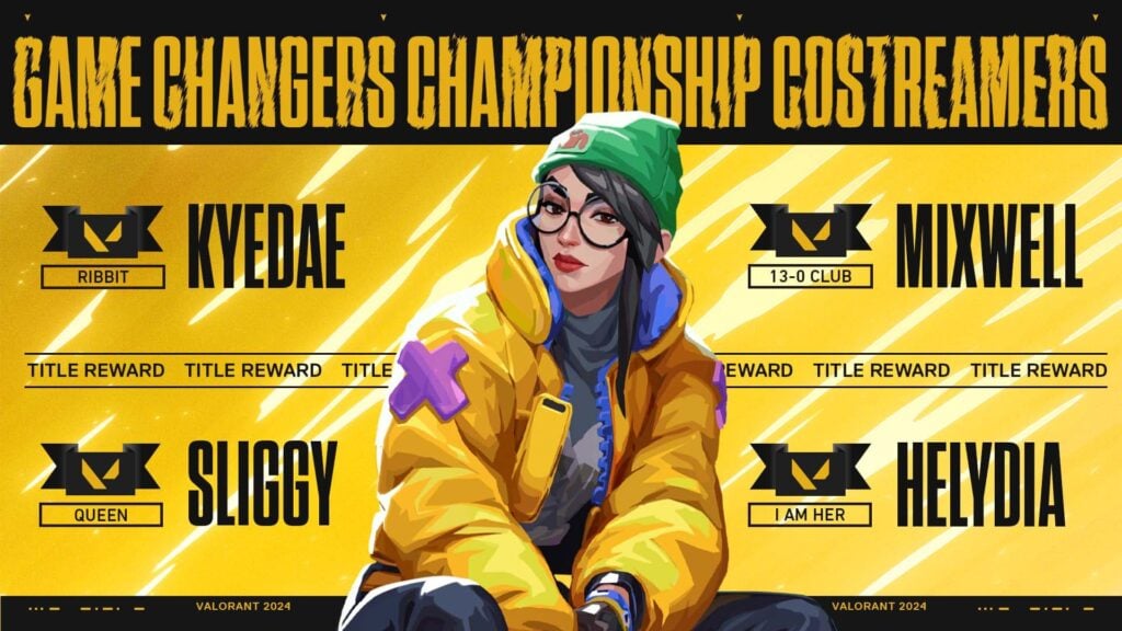 The Twitch Drops for the VALORANT Game Changers Championship 2024 co-streams.