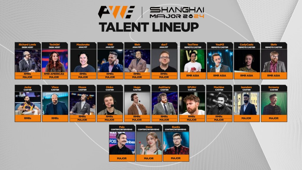 PGL Shanghai Major Talent