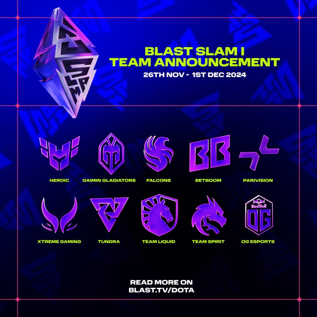 Teams for the BLAST Slam Dota 2 tournament
