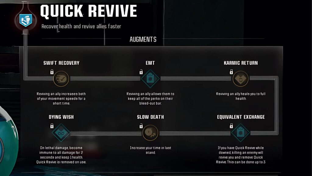 How to research Augments in Black Ops 6 Zombies