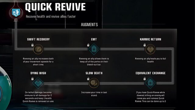 How to research Augments in Black Ops 6 Zombies