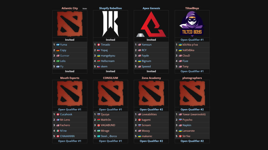 All the teams playing the ESL One Bangkok qualifiers, before Fly's announcement regarding the ex- nouns disband.