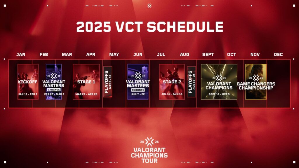 The full 2025 VCT schedule.