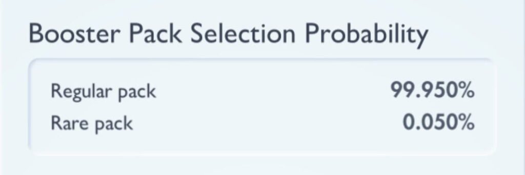 The probability of a Regular Pack vs. a God Pack pull in Pokémon TCG Pocket