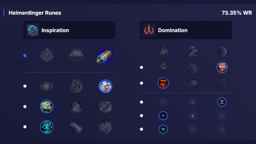 Heimerdinger runes for bot-lane playing as a support