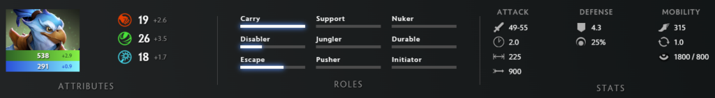 Kez's base stats and information in Dota 2.