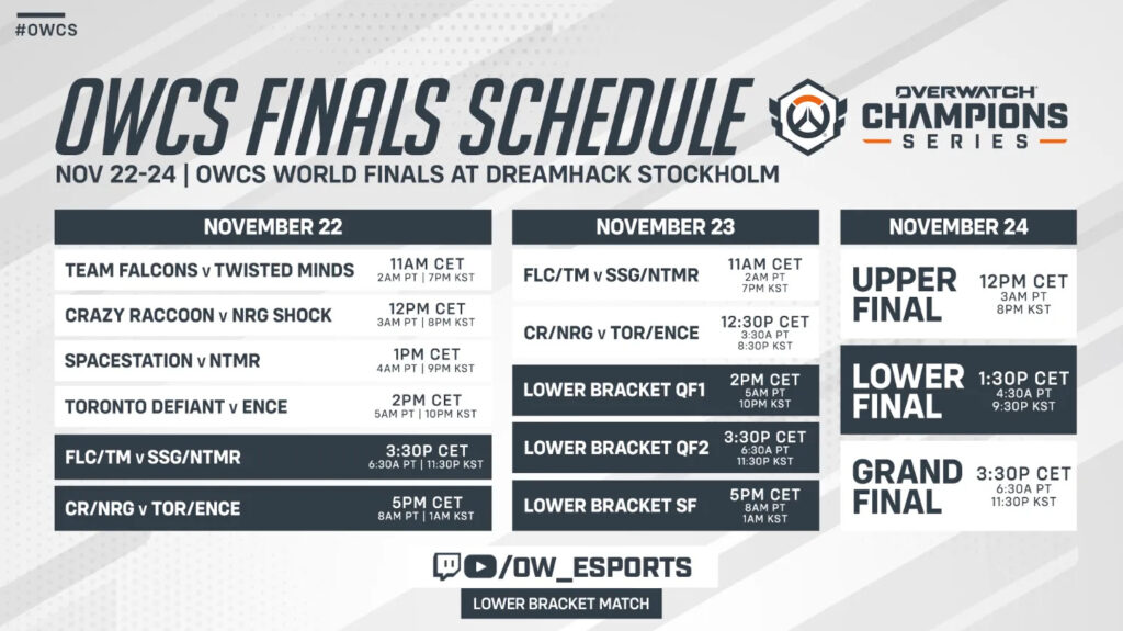 OWCS World Finals schedule