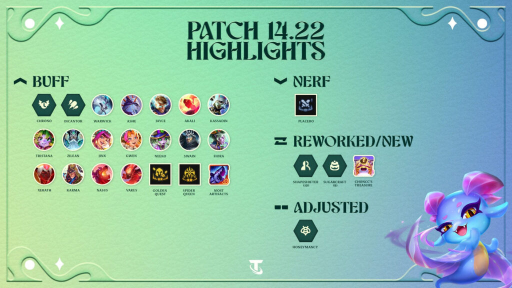 TFT patch 14.22 notes