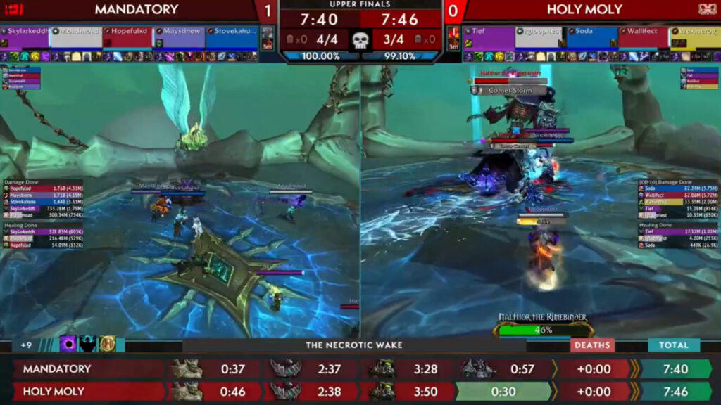 Mandatory versus Holy Moly during WoW MDI The War Within Group B 