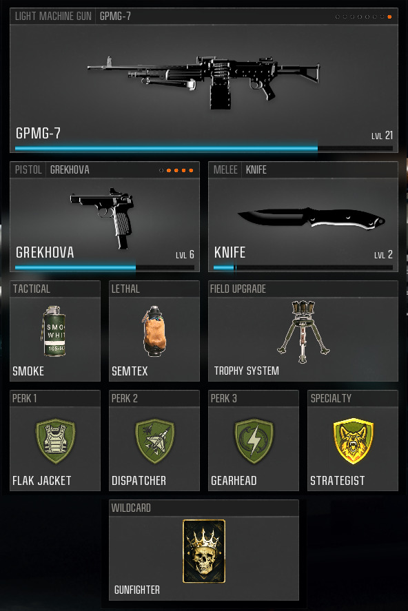 The GPMG-7 loadout in Black Ops 6 with perks and grenades.